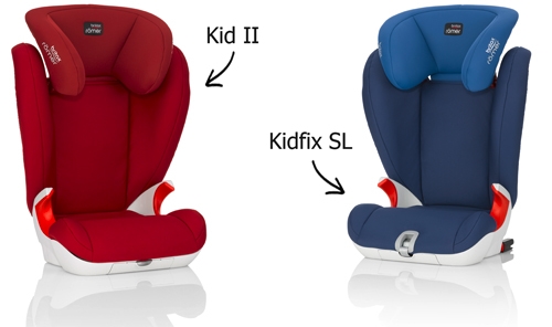 Kidfix SL y Kid II
